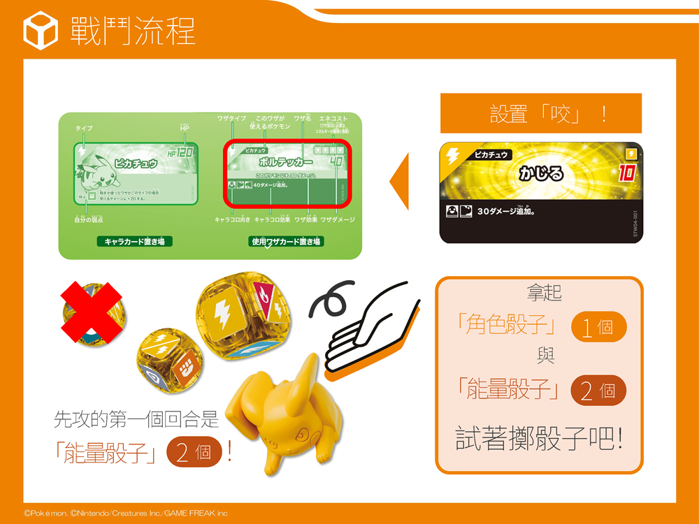 產品說明圖片 9