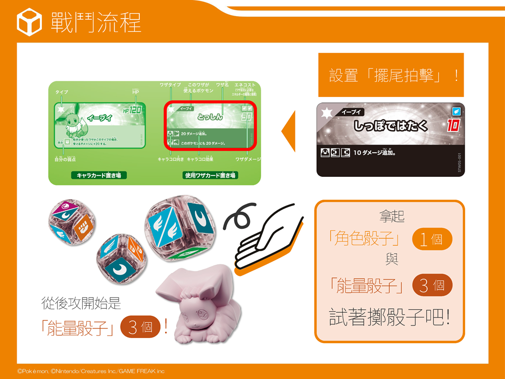 產品說明圖片 12